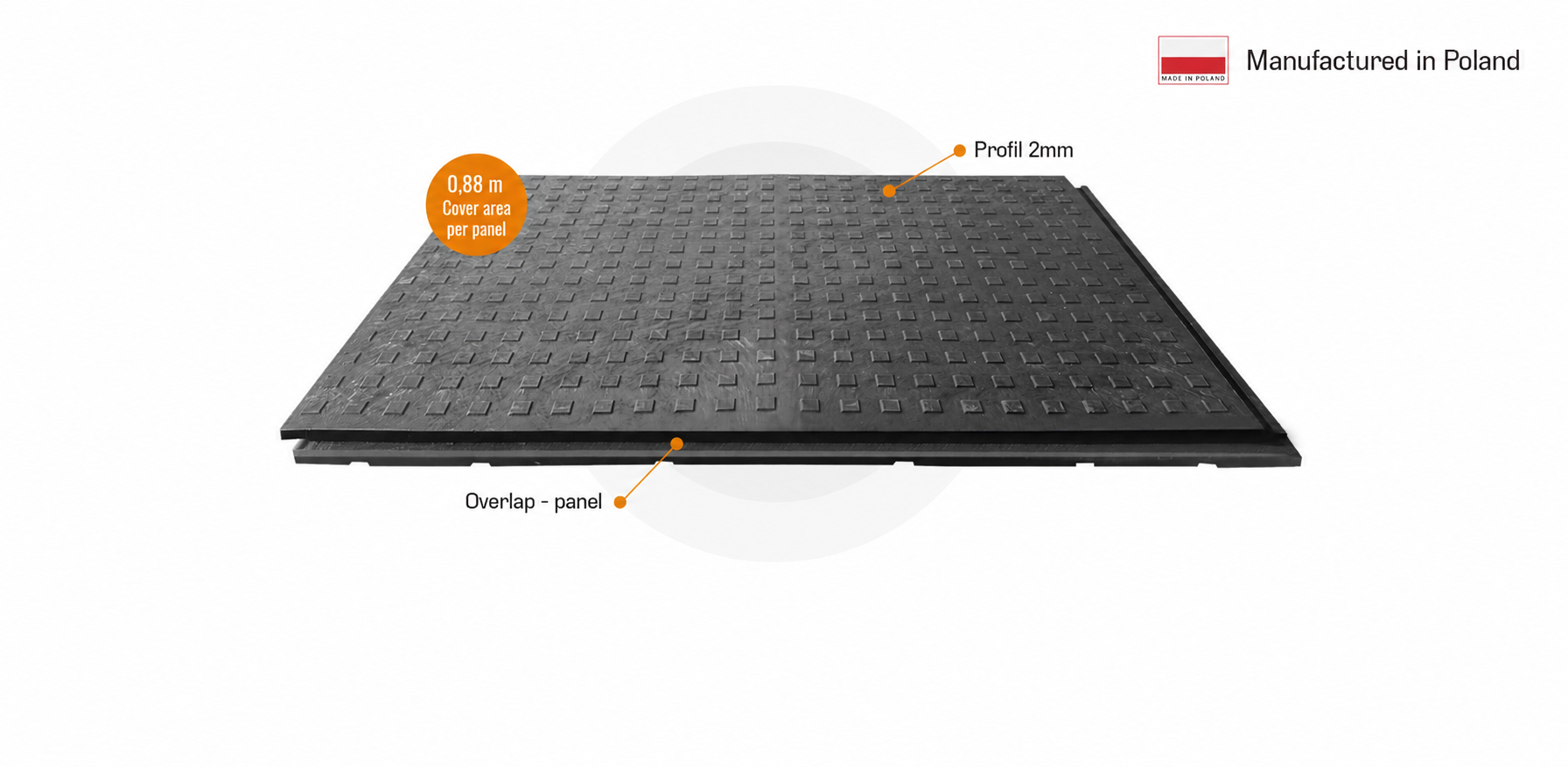 Promat 20